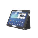 Personal Electronic Equipment