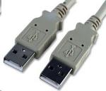Cables